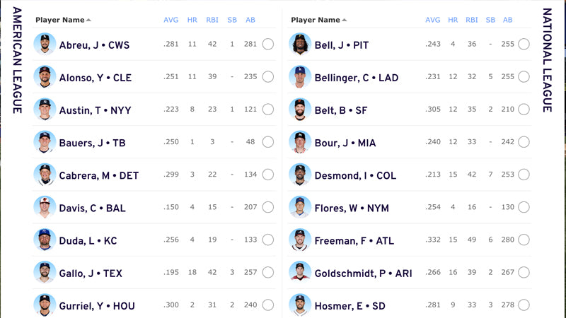 What To Do With The ASG Voting Dilemma